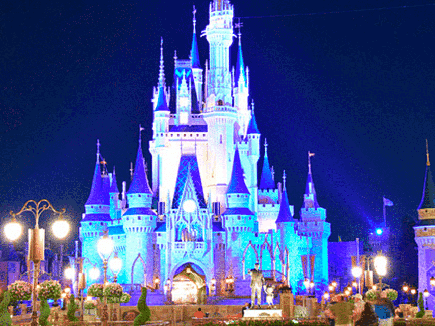 Parques em Orlando